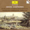 Review of Haydn Symphonies