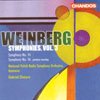 Review of Weinberg Symphonies Nos 14 & 16