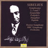 Review of Koussevitsky conducts Sibelius