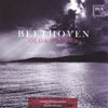 Review of Beethoven Piano Sonatas