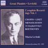 Review of Great Pianist - Levitzki, Complete recordings Vol 1