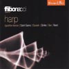 Review of (The) Fibonacci Sequence