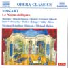 Review of Mozart (Le) nozze di Figaro