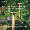 Review of Pulkkis Violin Concerto, 'Enchanted Garden'; Flute Concerto