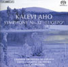 Review of Aho Symphony No 12, 'Luosto'