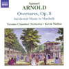 Review of Arnold, S Overtures, Op 8