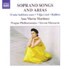 Review of Ana María Martínez - Soprano Songs and Arias