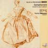 Review of Bach, WF Symphonies; Harpsichord Concerto; Adagio and Fugue