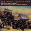 Review of Bortkiewicz Symphonies Nos 1 & 2