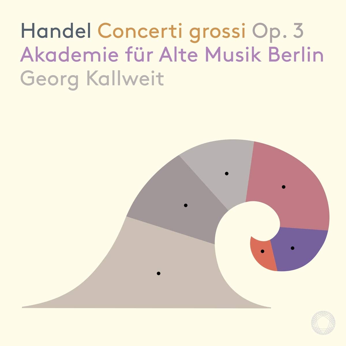 Review of HANDEL Concerti grossi Op 3 (Forck)