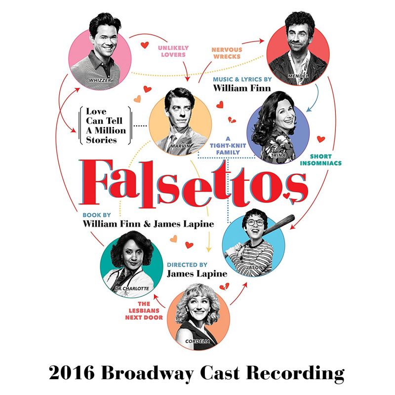 Review of FINN Falsettos